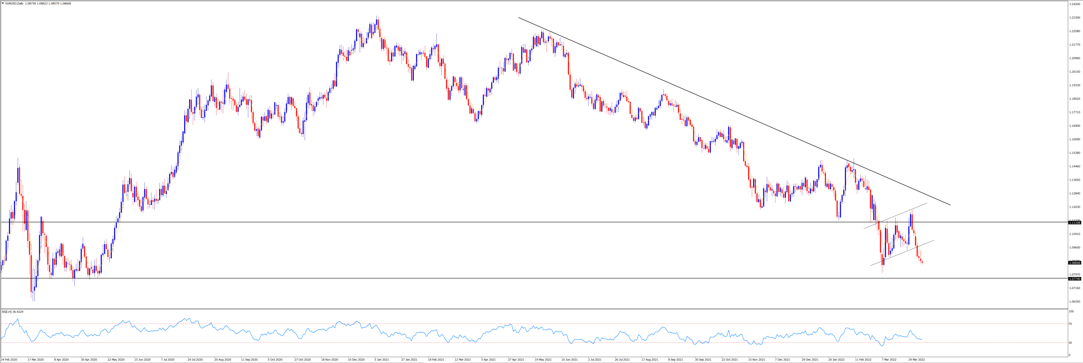 eurusd.png