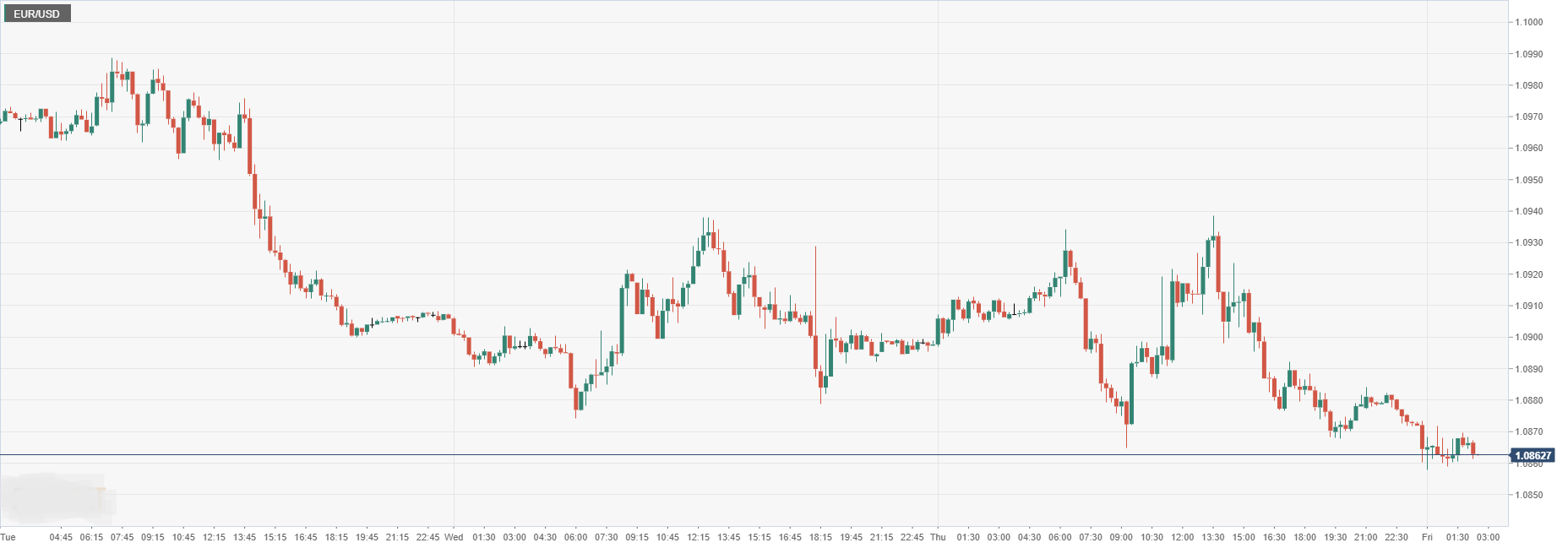 EUR_USD.png