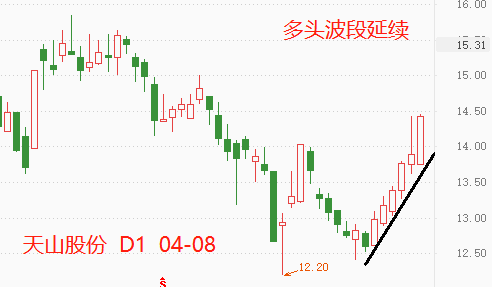 水泥1.png