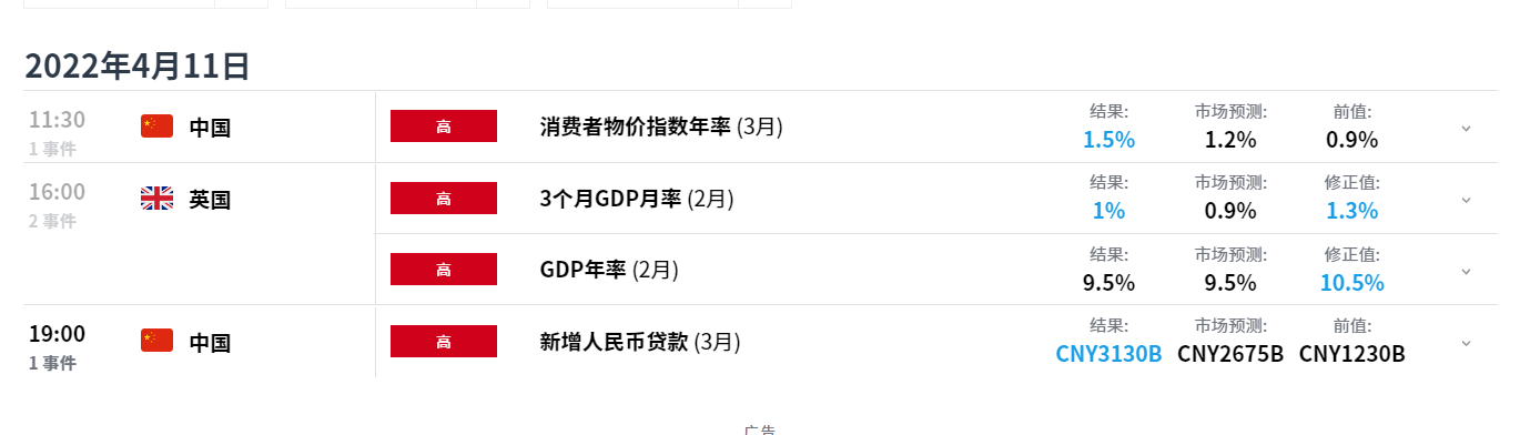 20220411 FP001 Calendar.png