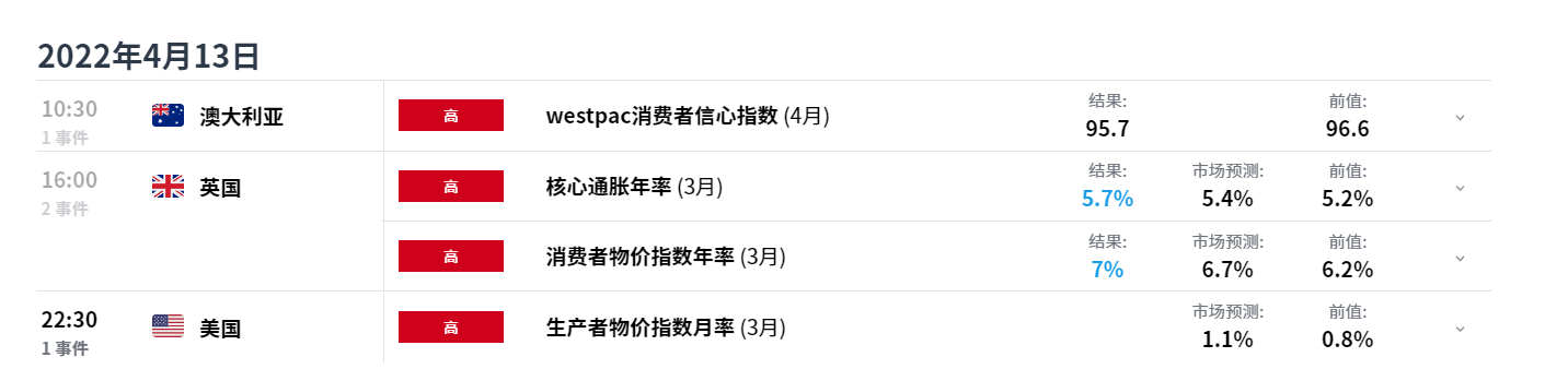 20220413 FP001 Calendar.png