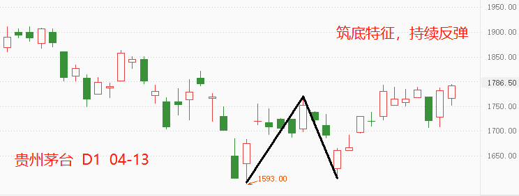 茅台1.png