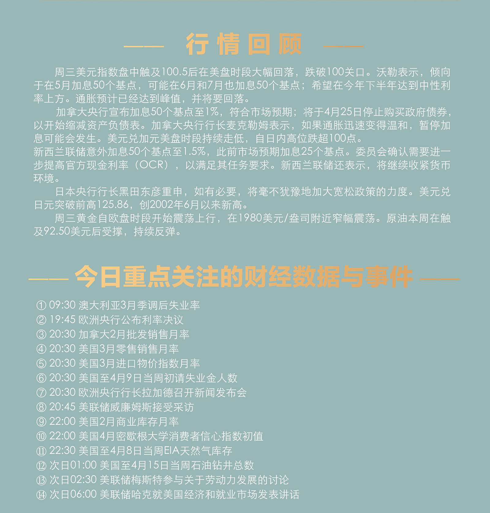 4.14AMMARKETS分析报告（欧元利率决议来袭，美元承压，非美货币集体反弹）_02.jpg
