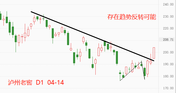 国窖1.png