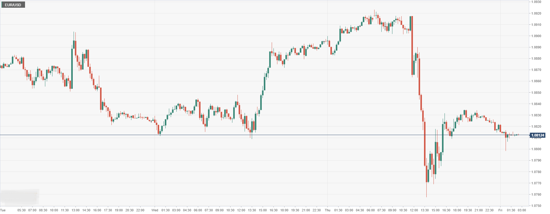 EUR_USD.png