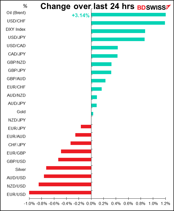 220415-Daily-image17.png