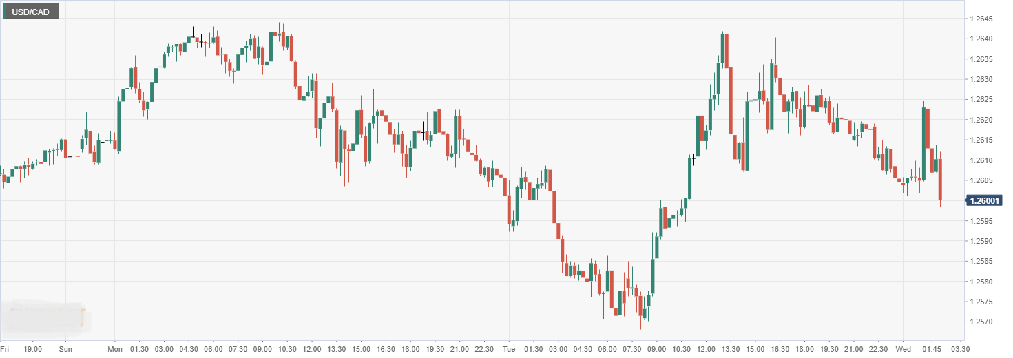 USD_CAD.png