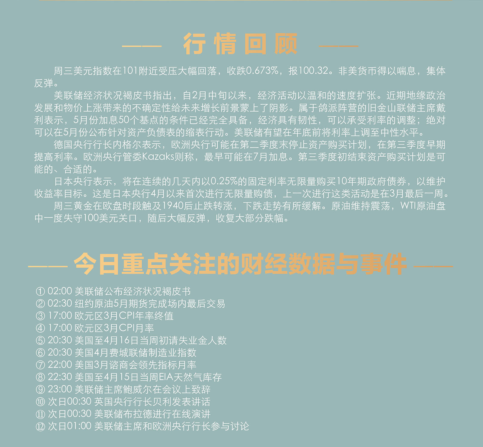 4.21AMMARKETS分析报告（美元高位震荡回落，非美货币走势分化）_02.jpg
