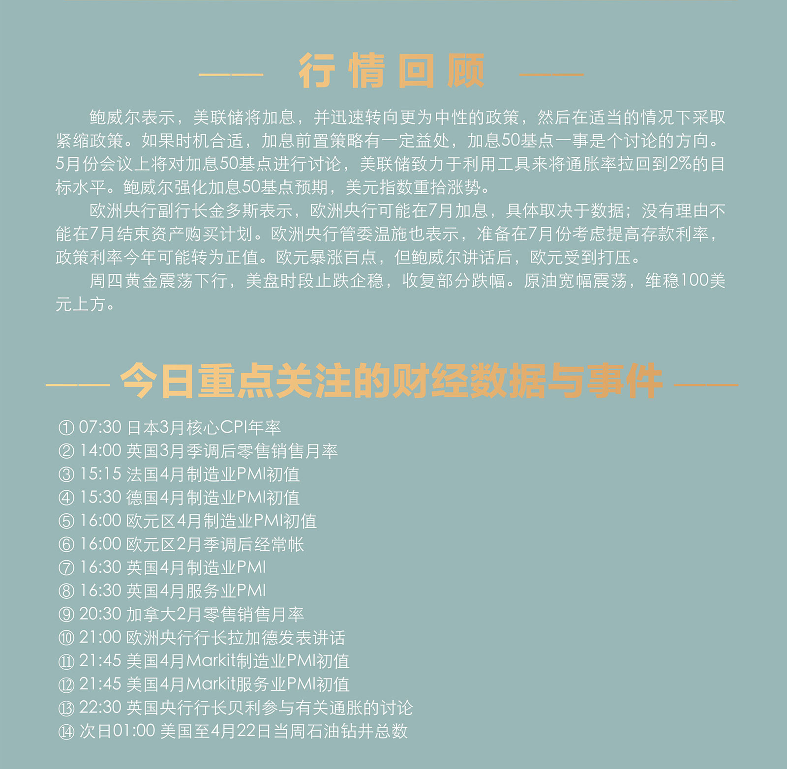 4.22AMMARKETS分析报告（鲍威尔强化加息50基点预期，美元重拾涨势）_02.jpg