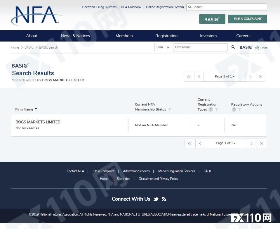 惊现山寨BOG平台？一丘之貉罢了！