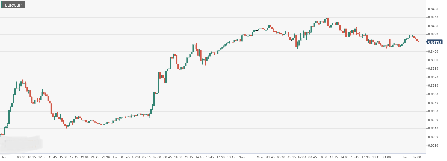 EUR_GBP.png
