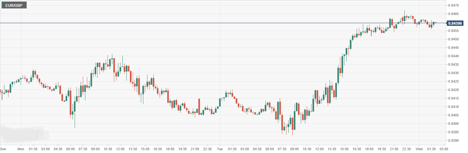 EUR_GBP.png