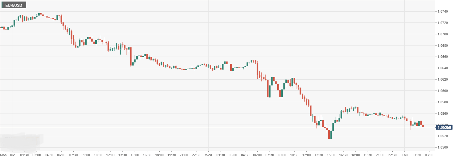 EUR_USD.png