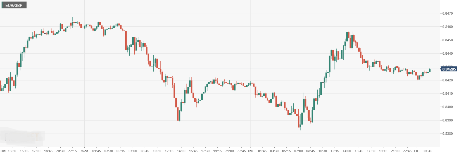 EUR_GBP.png