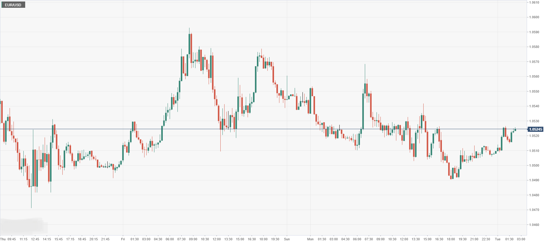 EUR_USD.png