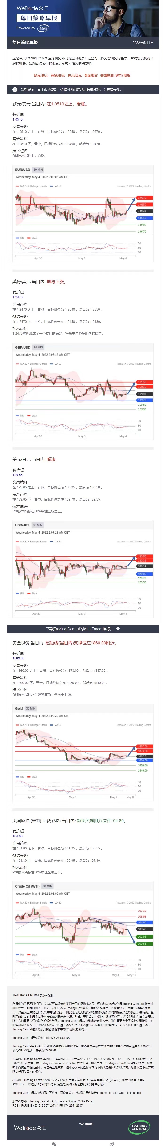 0504早報.jpg