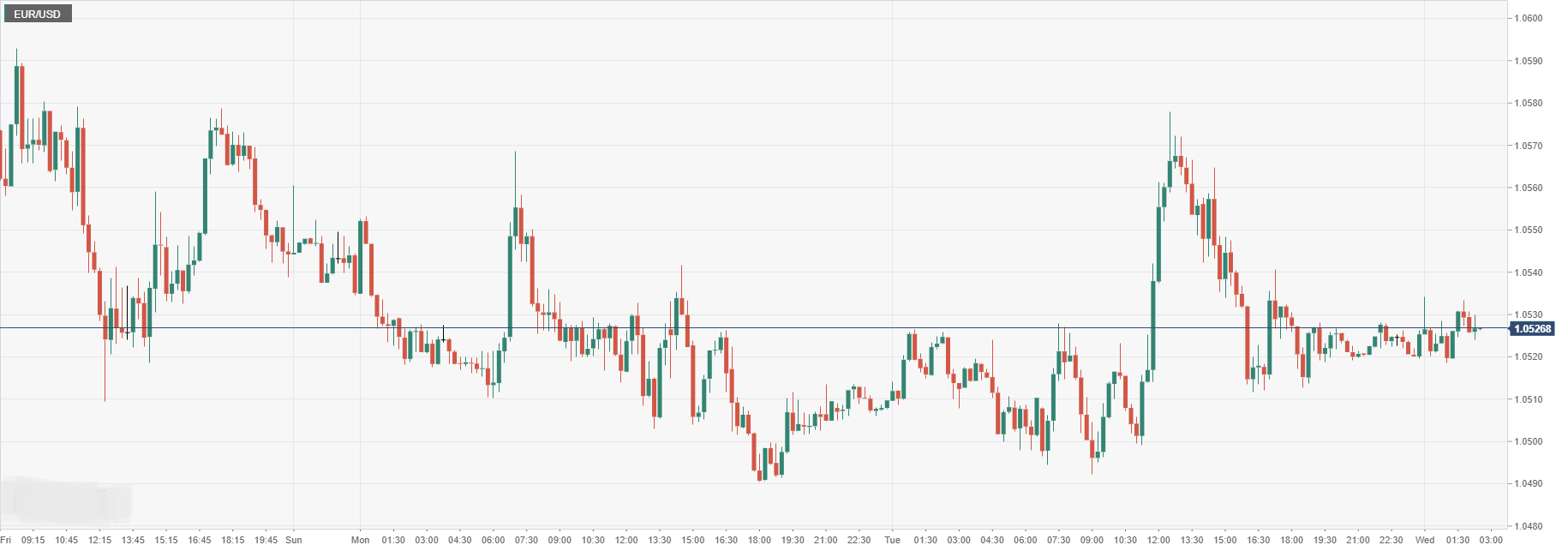 EUR_USD.png
