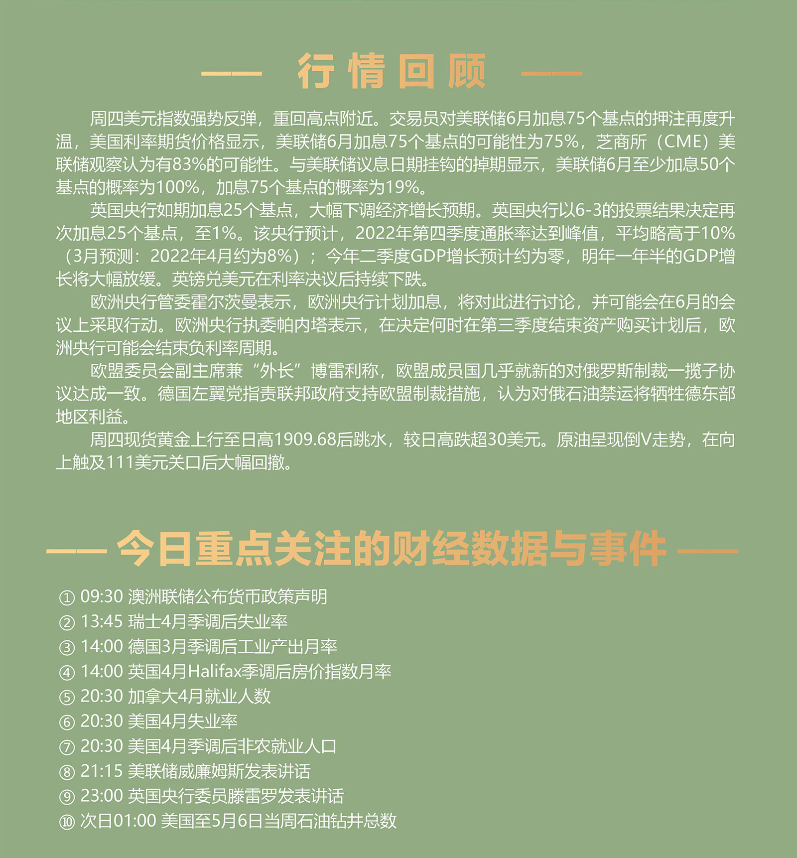 5.6AMMARKETS分析报告（美指迎接非农大考，黄金、原油初步企稳）_02.jpg