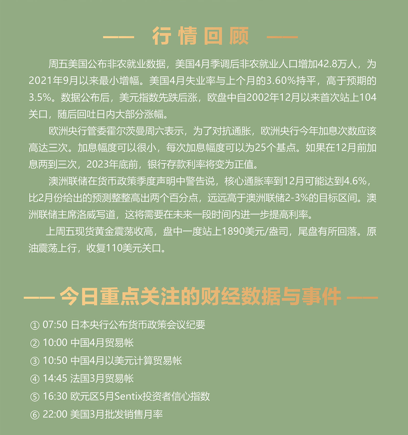 5.9AMMARKETS分析报告（美元冲击104，非美货币震荡寻底）_02.jpg