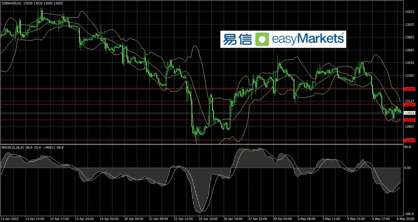 67F40EB2-EDBE-450D-862A-2C10AF328F2E.png