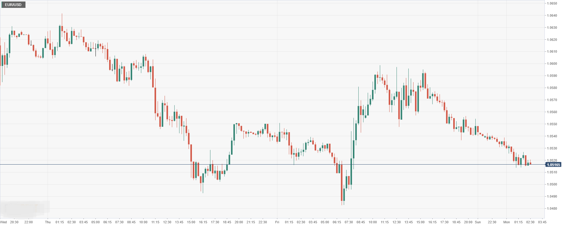 EUR_USD.png