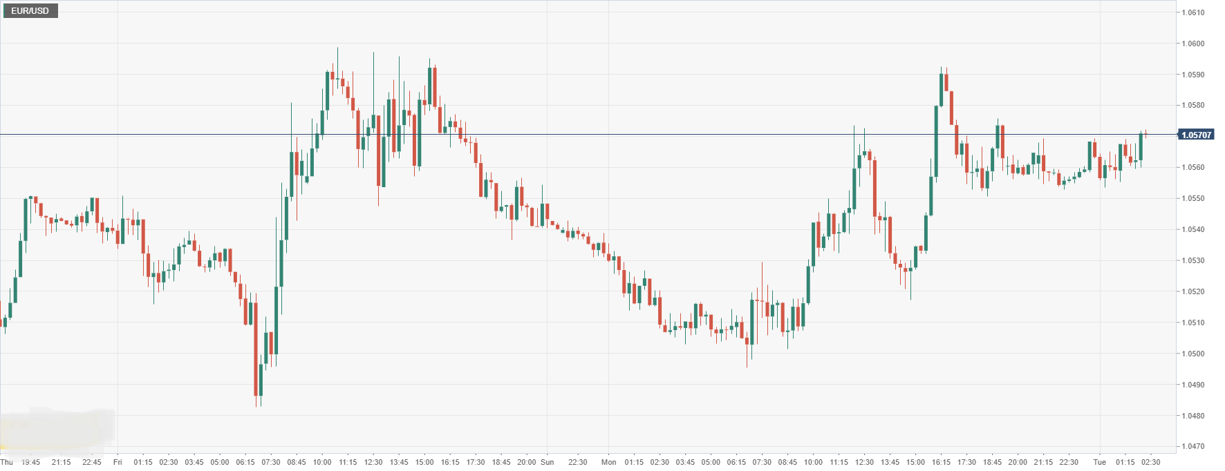 EUR_USD.png