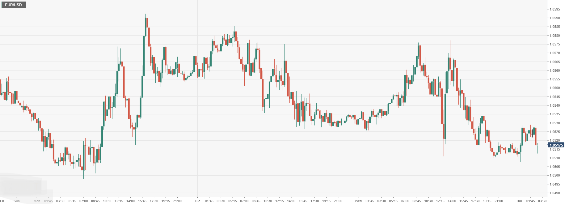 EUR_USD.png