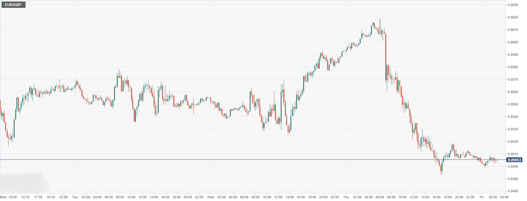EUR_GBP.png