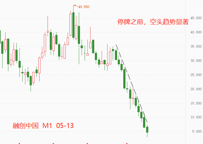融创2.png