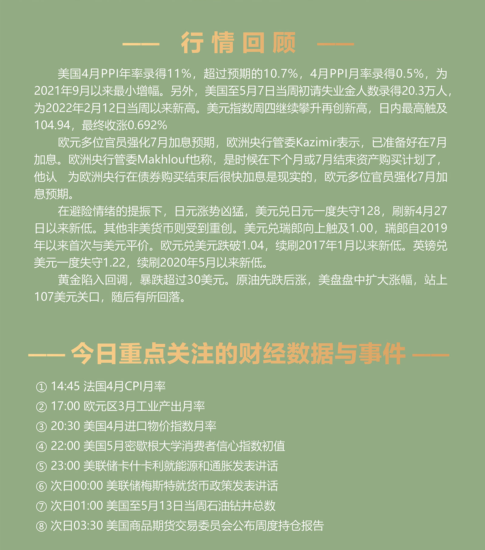 5.13AMMARKETS分析报告（美元冲击105，黄金暴跌30美元，原油维持强势上行）_02.jpg