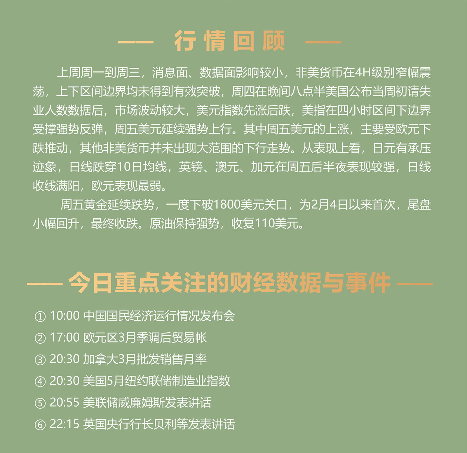 5.16AMMARKETS分析报告（美元承压，黄金调整，原油延续上行）_02.jpg