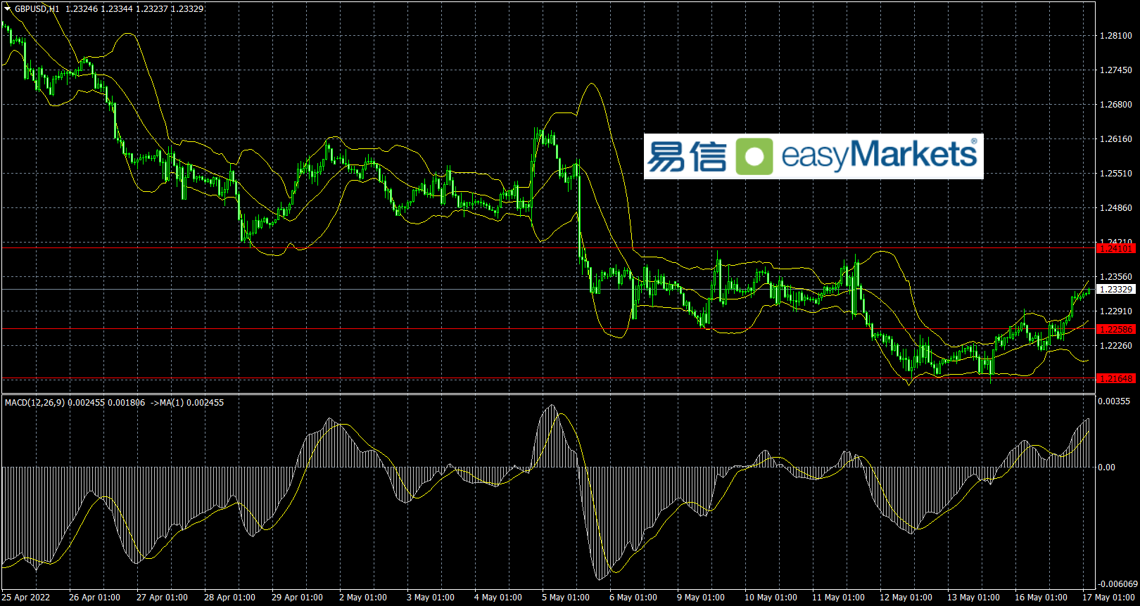 41C97E53-CECB-4036-92CD-85DB0F162012.png