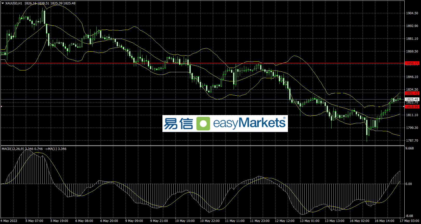 AECA7F46-F5AD-4618-98DD-C5B421508060.png
