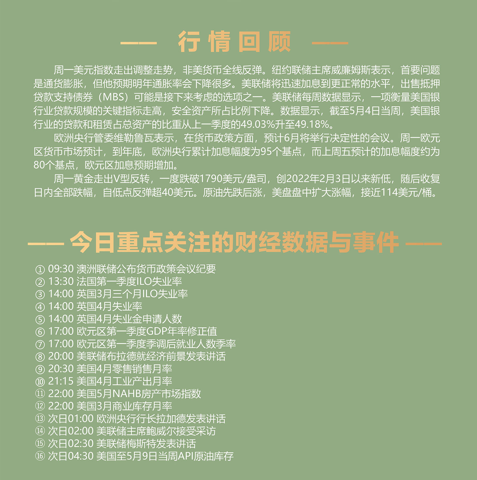 5.17AMMARKETS分析报告（美元高位震荡，黄金触底反弹，原油保持强势）_02.jpg