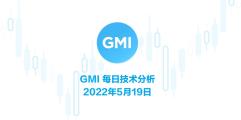 GMI 每日技术分析  （2022-05-19）