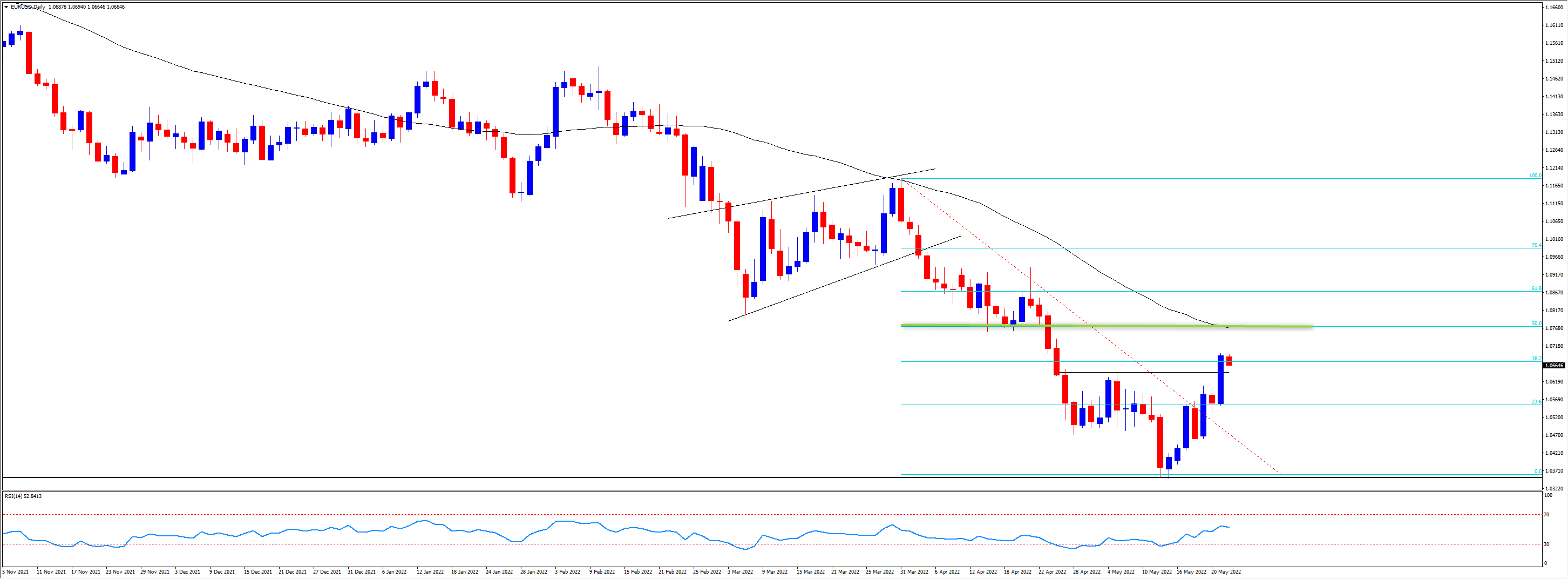 eurusd.png