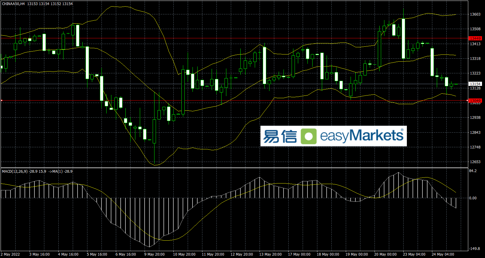C9A54EAA-242C-4C6A-ADB8-3109555115DA.png