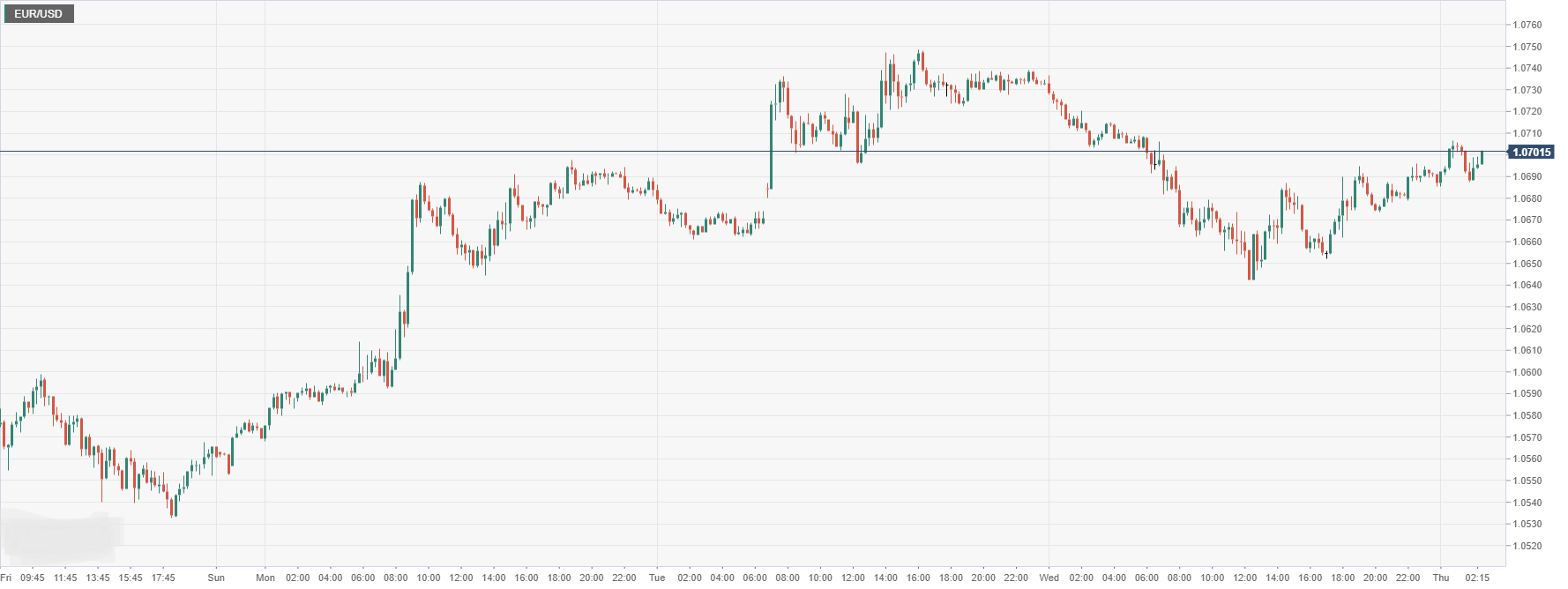 EUR_USD.png
