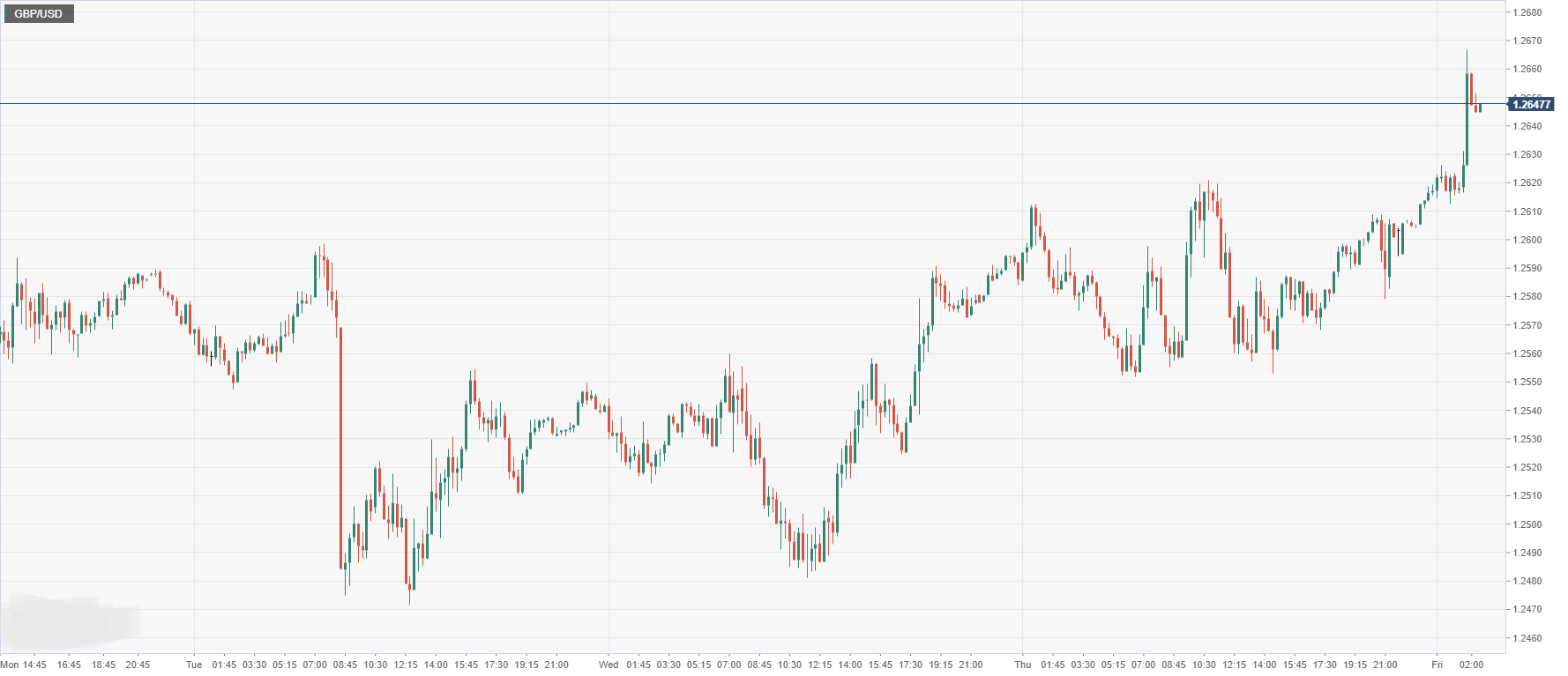 GBP_USD.png