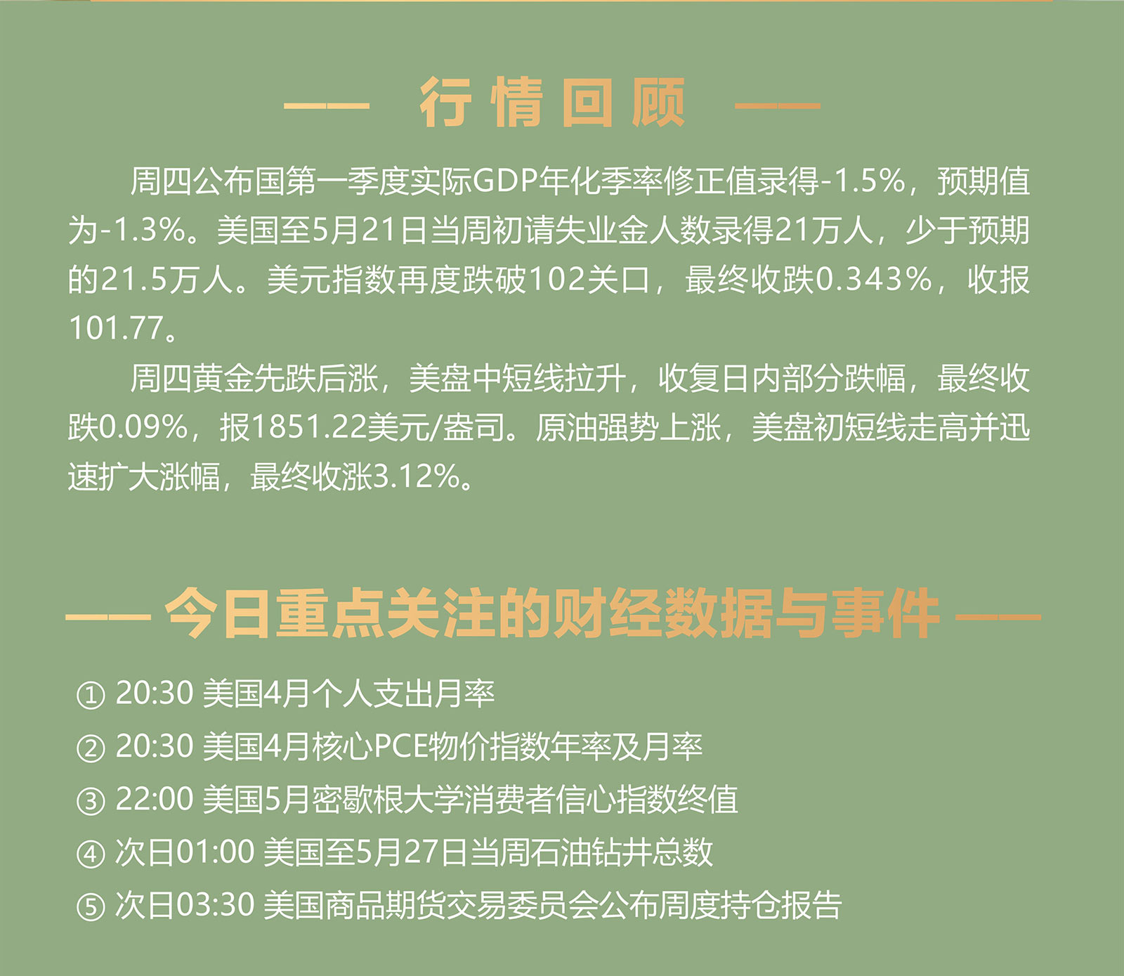5.27AMMARKETS分析报告（周线收线行情在即，非美继续冲高，黄金原油保持强势）_02.jpg