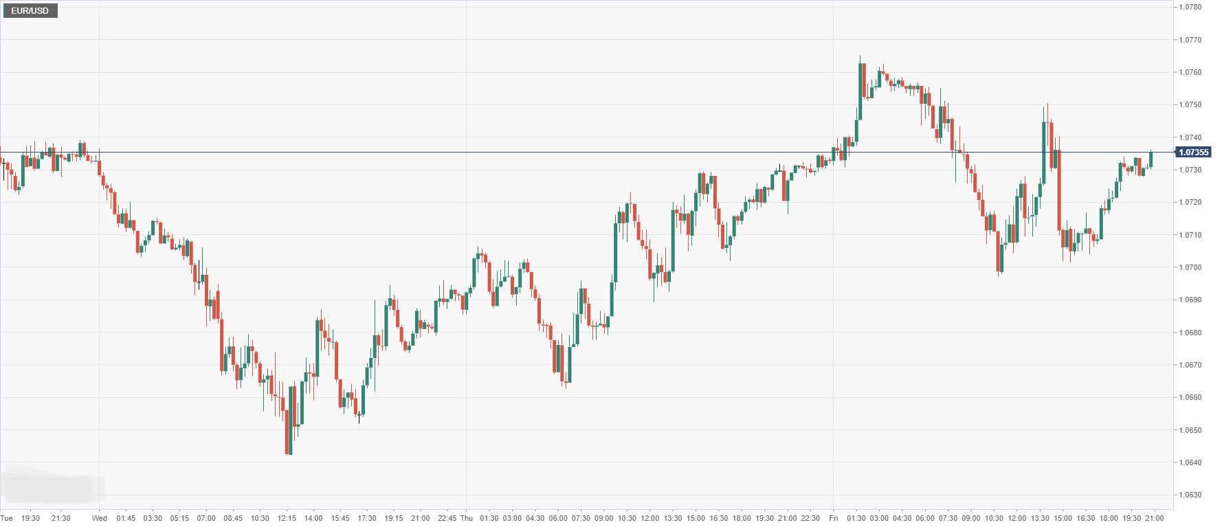 EUR_USD.png