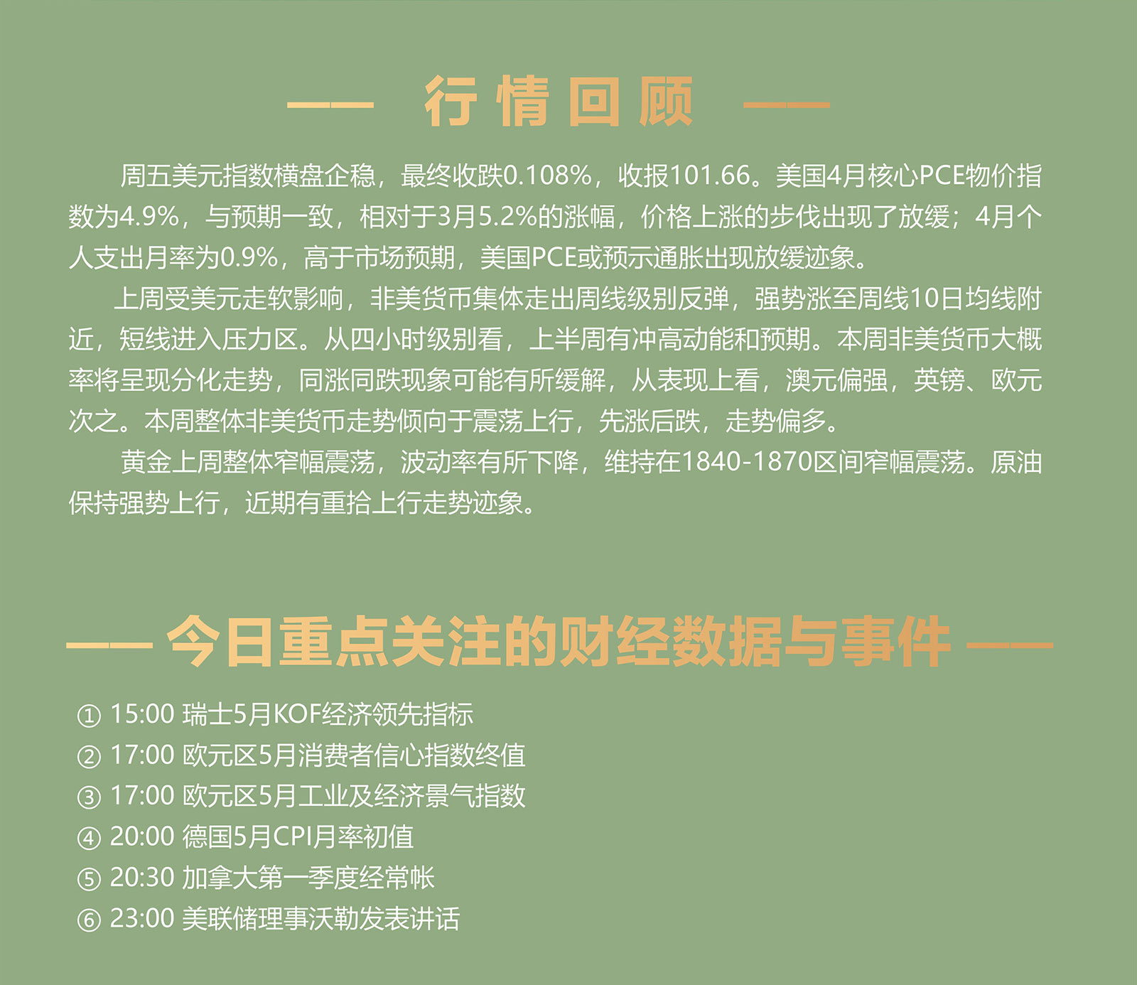 5.30AMMARKETS分析报告（美元弱势下行，谨防反弹，黄金、原油保持强势）_02.jpg