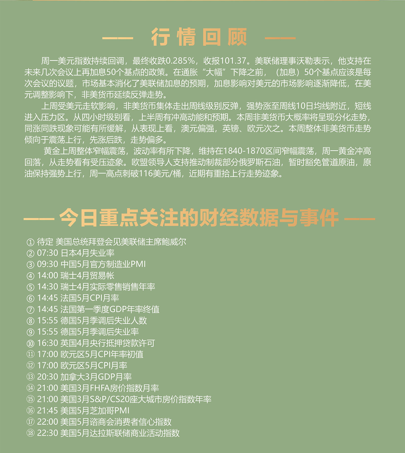5.31AMMARKETS分析报告（月线收线行情一触即发，欧元CPI扰动市场，原油强势突破上行）_02.jpg