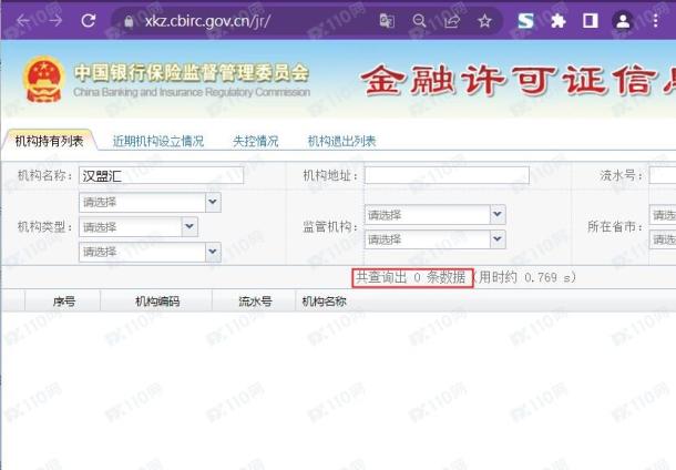 监管调查结果