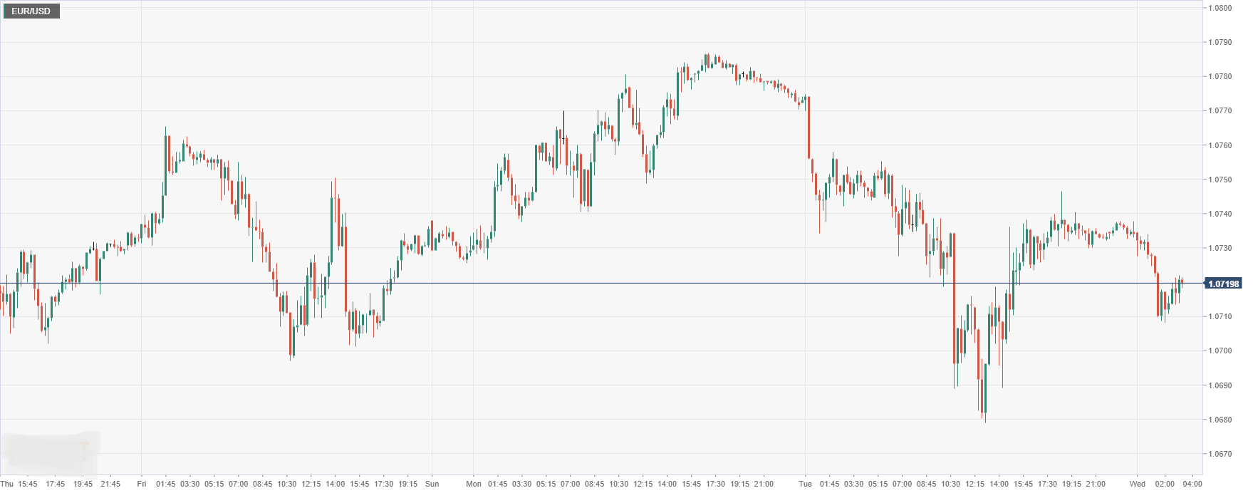 EUR_USD.png