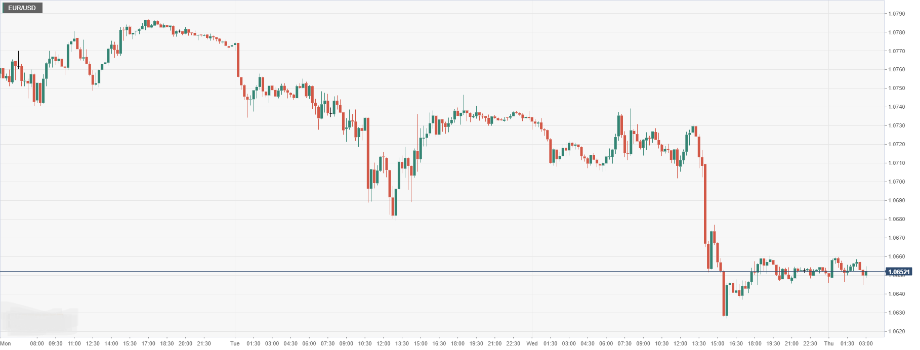 EUR_USD.png