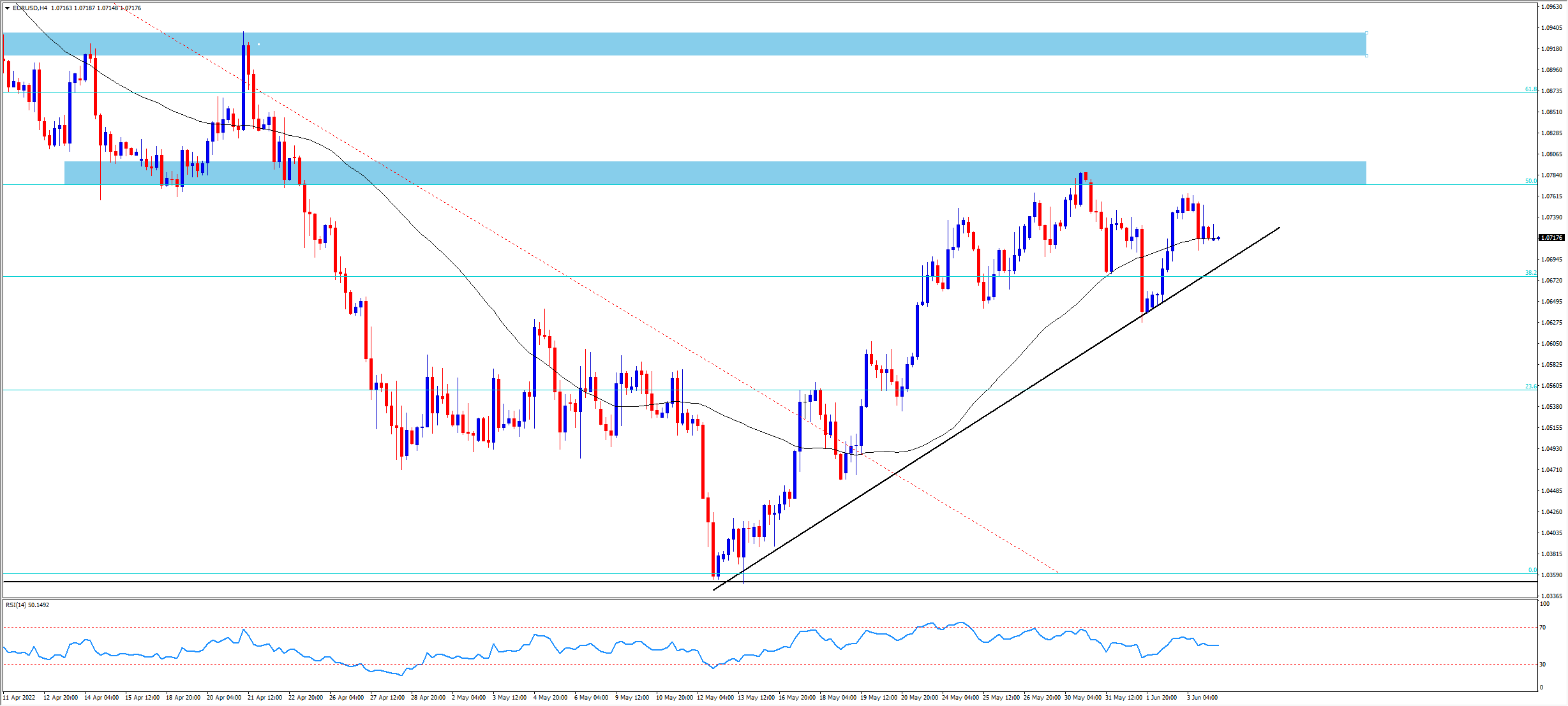 eurusd.png