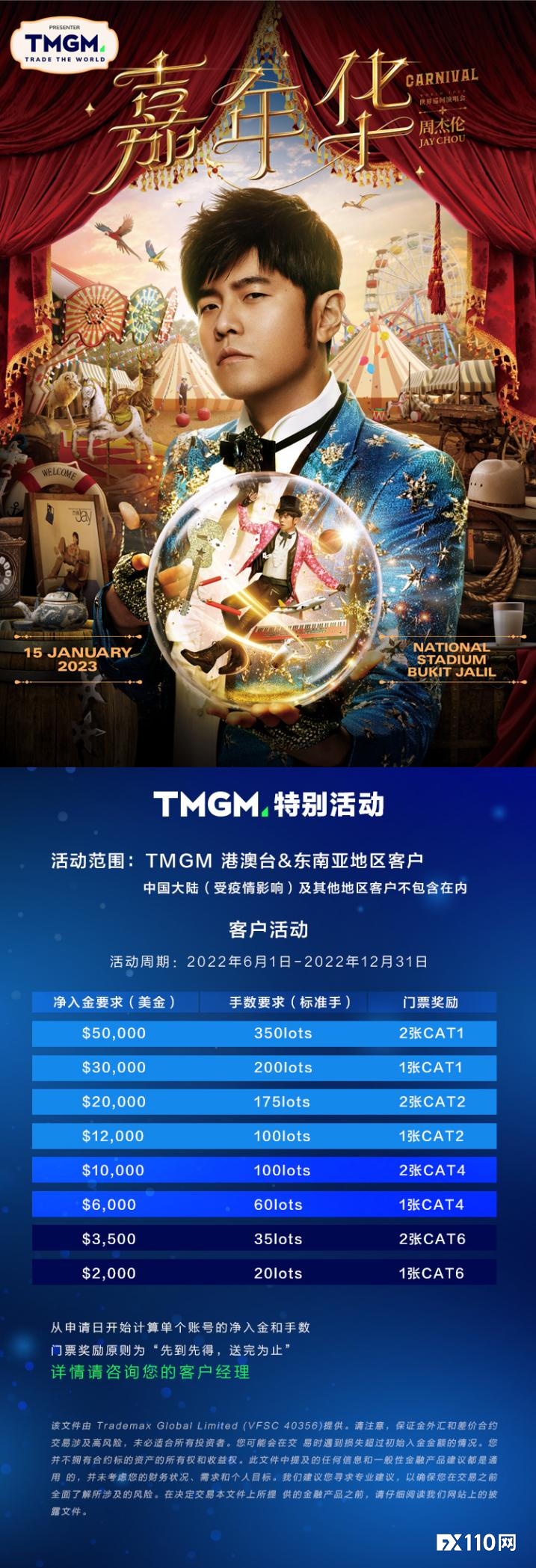 定了！TMGM携手周杰伦共创嘉年华！