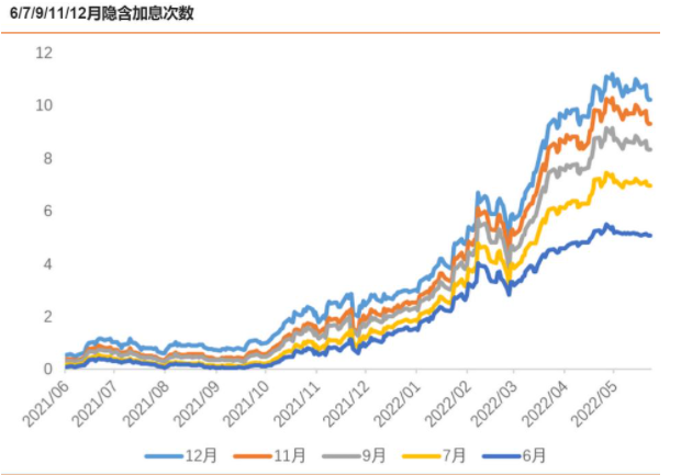 行业动态 非农好于预期 黄金价格大幅下挫 市场加大对美联储9月加息的押注 交易商汇评