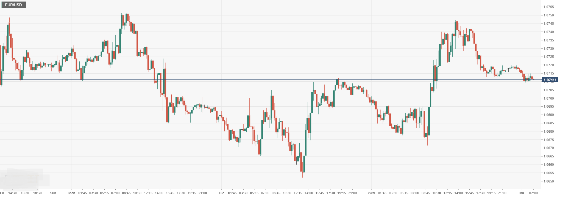EUR_USD.png